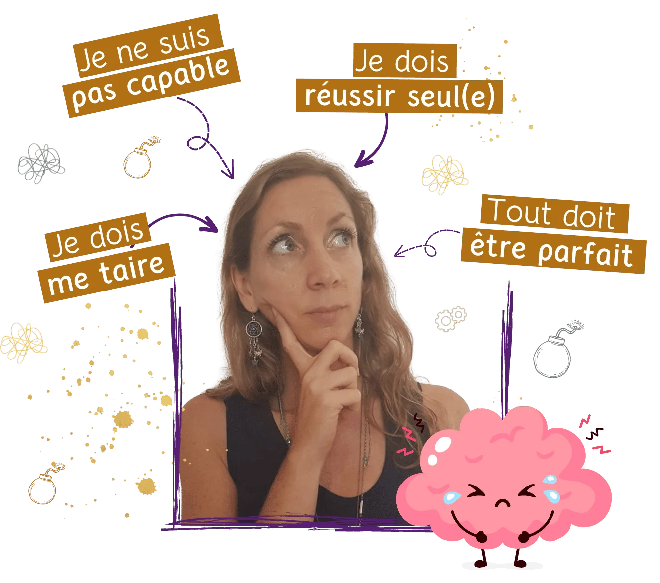 Thérapie brève MRI