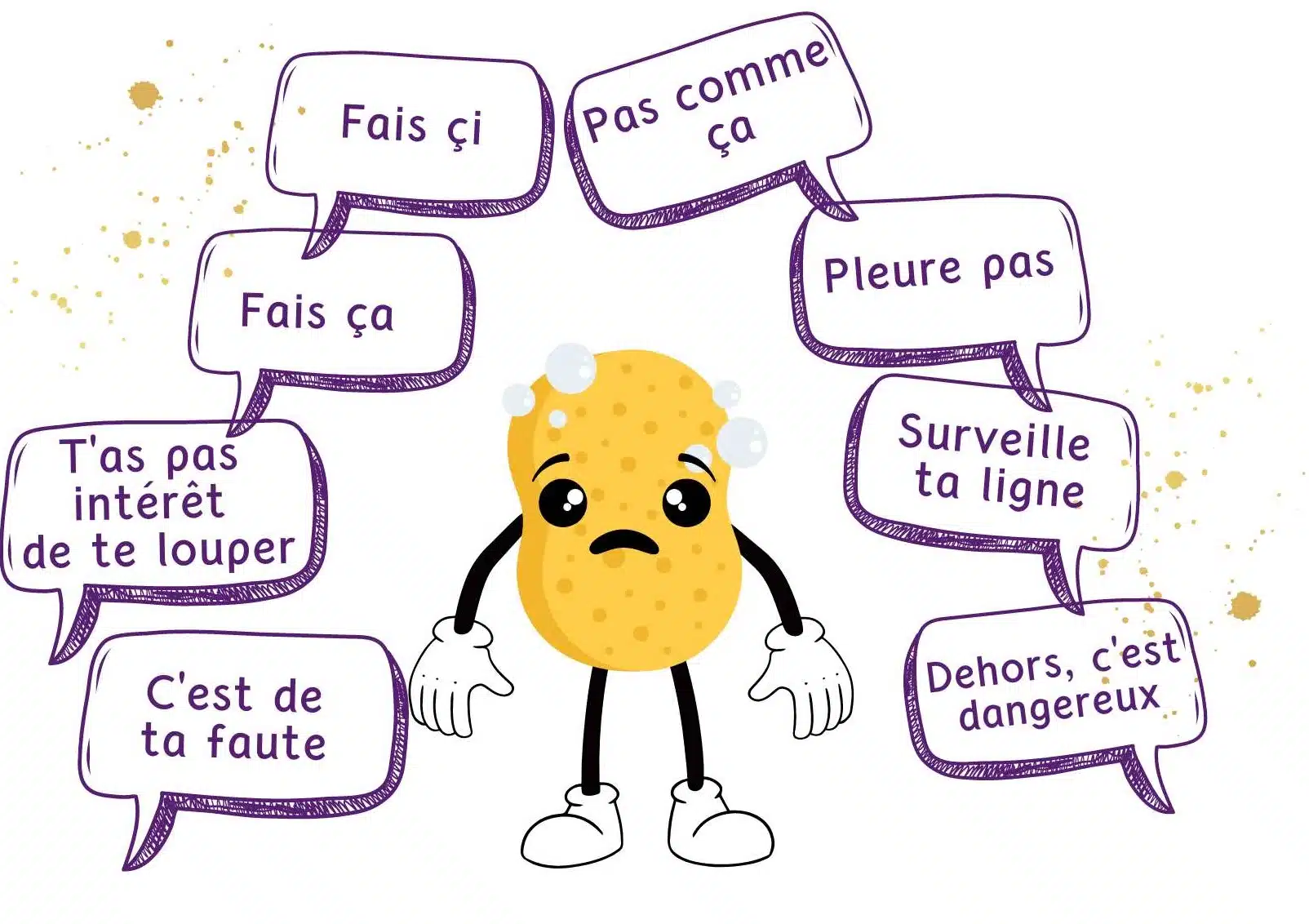 Schéma stage se libérer de ses conditionnements